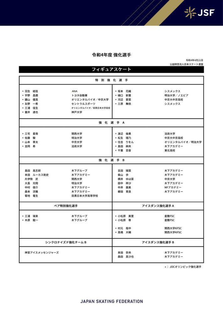 本赛季至今，凯恩各项赛事直接参与32球，领跑五大联赛直接参与进球榜单。